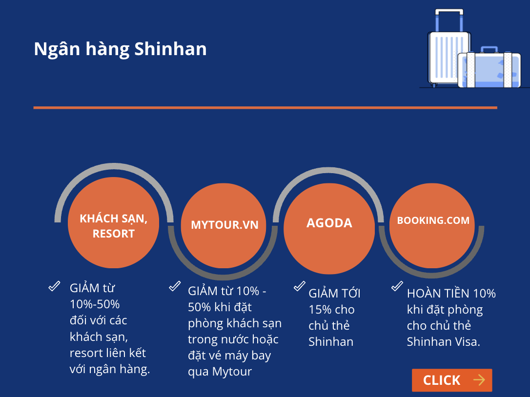 Chớp ngay loạt deal du lịch siêu hot từ các ngân hàng, ưu đãi cực đã cho chuyến du lịch thêm vui - Ảnh 3.