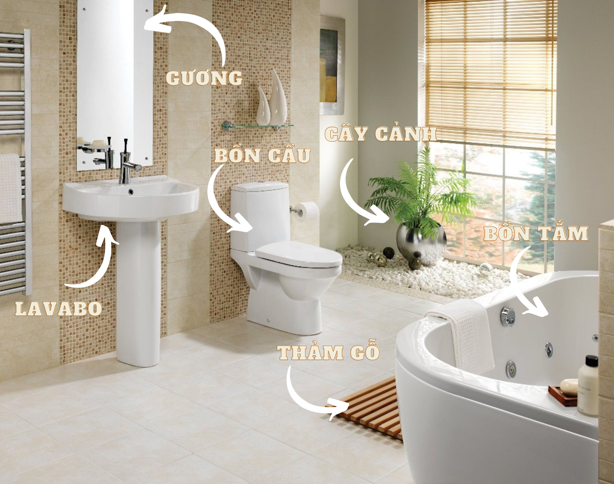 6 món đồ mách bạn mua về thiết kế cho phòng tắm theo phong cách hiện đại, dễ dàng chỉ trong phút mốt  - Ảnh 3.