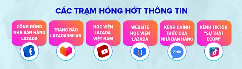 Bán hàng Lời - Zần- Đều: Bạn khởi đầu 1 bước, còn 999 bước để Lazada - Ảnh 2.
