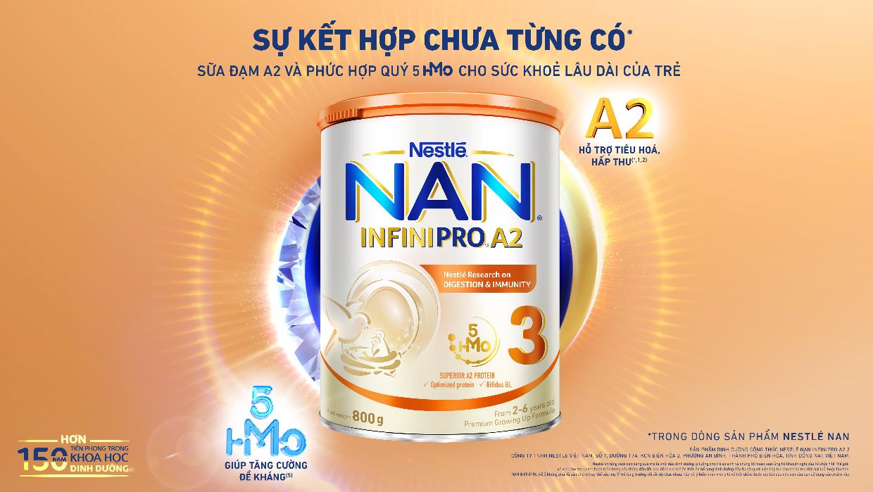 Sản phẩm dinh dưỡng công thức NAN INFINIPRO A2 3 chính thức mở rộng phân phối toàn quốc - Ảnh 1.