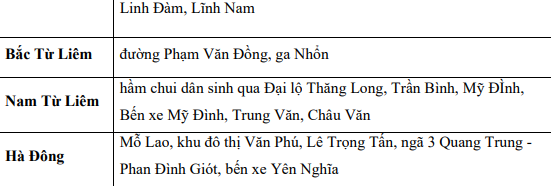 Diễn biến đợt mưa lớn tại Bắc Bộ, Hà Nội nguy cơ tiếp diễn tình trạng ngập sâu nếu mưa kéo dài - Ảnh 3.