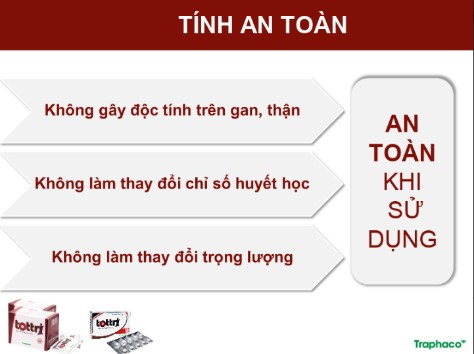 Sinh xong là uống được Tottri rồi, vừa nhanh cầm máu và cắt cơn đau - Ảnh 2.