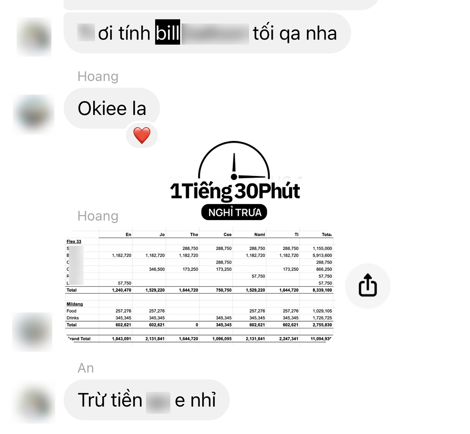 Giờ nghỉ trưa tại &quot;khu tài chính&quot; nằm giữa quận 1 với những nhân viên văn phòng &quot;cầm tiền nhiều hơn cầm giấy&quot;, có thói quen lập excel để &quot;kéo hàm chi tiêu&quot; - Ảnh 3.