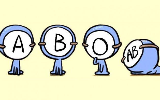 Tiết lộ tính cách của từng nhóm máu A - B - AB - O theo quan niệm của người Nhật