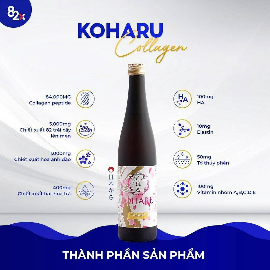 5 cách bổ sung collagen giúp da đẹp từ ngoài vào trong - Ảnh 2.