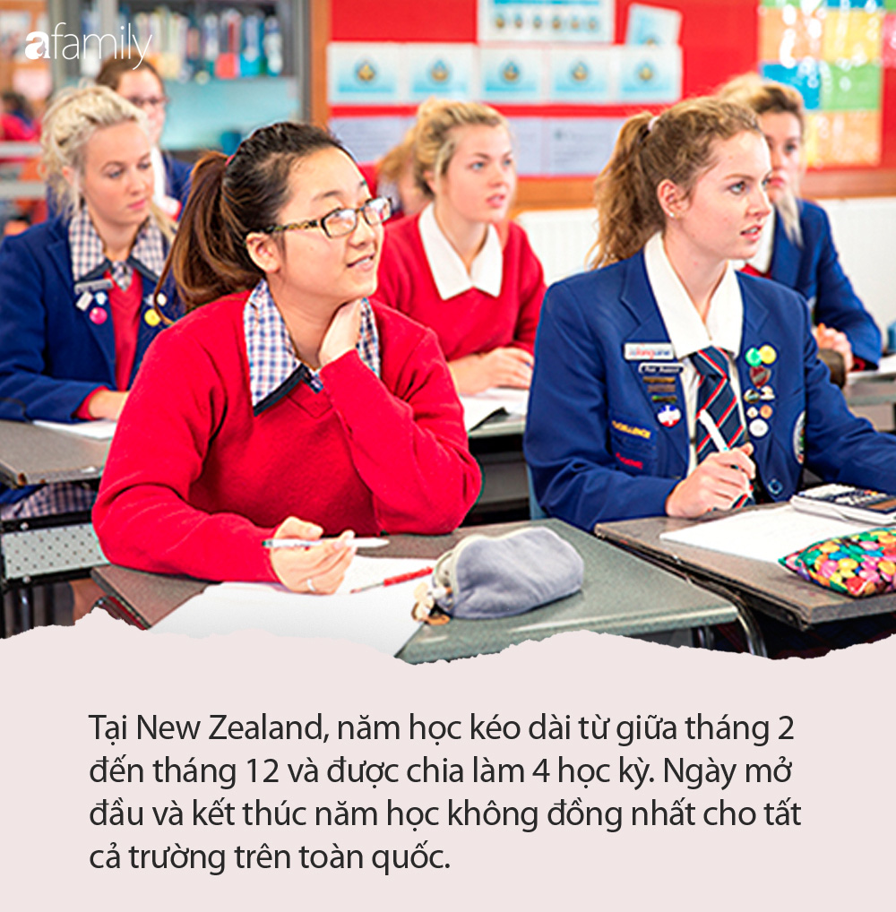 Học sinh nhiều nước trên thế giới có 3 đến 4 kỳ/ năm, có nước “chơi lớn” cho nghỉ tận 6 kỳ - Ảnh 7.