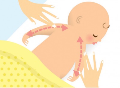 Bài massage cho trẻ sơ sinh cực kỳ đơn giản, mẹ nên làm cho bé mỗi ngày - Ảnh 7.