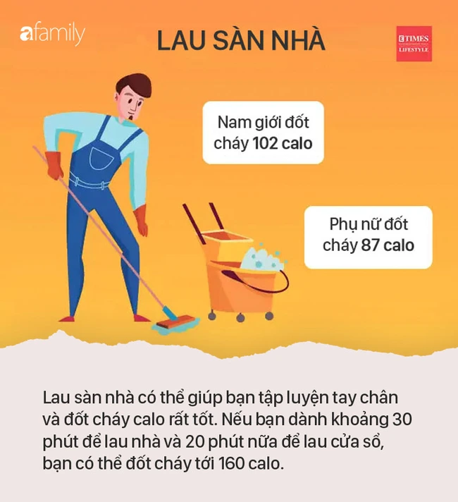 Cách ly ở nhà, đừng vội lo béo và tăng cân, hãy xem các việc làm ở nhà này đốt cháy được bao nhiêu calo - Ảnh 2.