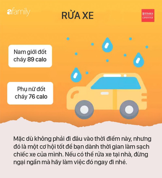 Cách ly ở nhà, đừng vội lo béo và tăng cân, hãy xem các việc làm ở nhà này đốt cháy được bao nhiêu calo - Ảnh 7.