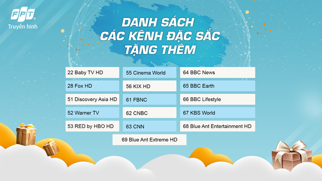 Chương trình "GIẢI TRÍ TẠI GIA - AI CŨNG CÓ QUÀ" của truyền hình FPT gia hạn ưu đãi đến hết 31/5 - Ảnh 3.