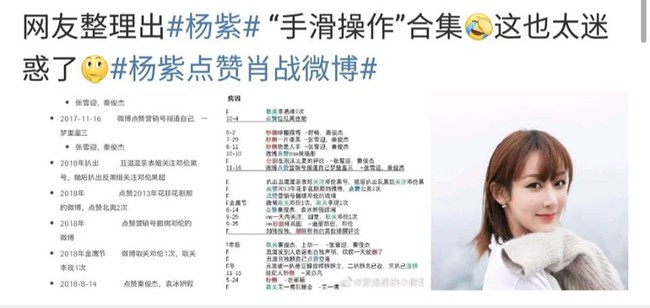 Sau sự kiện "like rồi bỏ like" bài viết nhạy cảm của Tiêu Chiến, netizen gọi Dương Tử là "Nữ hoàng trượt tay" vì thái độ mập mờ và đầy tâm cơ suốt 4 năm qua? - Ảnh 1.