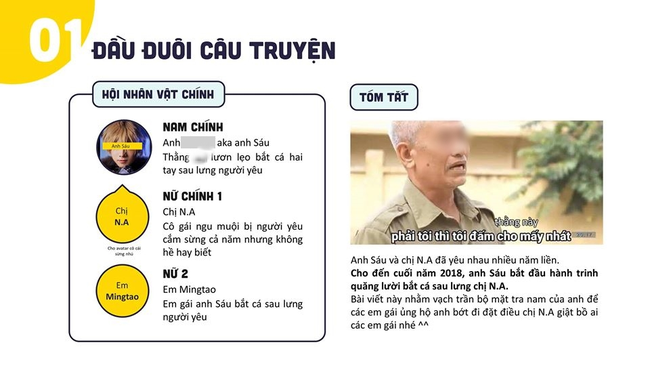 Chị gái chuyên "bóc phốt" ngoại tình bằng slide lại tái xuất, lần này là drama cắm sừng mối tình 9 năm khiến bao người ngỡ ngàng - Ảnh 3.