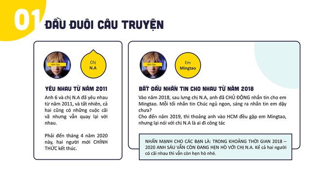 Chị gái chuyên "bóc phốt" ngoại tình bằng slide lại tái xuất, lần này là drama cắm sừng mối tình 9 năm khiến bao người ngỡ ngàng - Ảnh 4.
