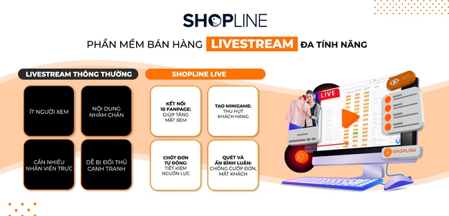 Livestream bán hàng cũng phải 4.0 - Ảnh 1.