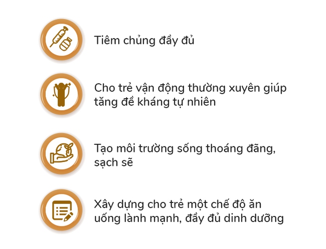 “Chìa khoá” xây dựng sức đề kháng cho trẻ phát triển toàn diện và lời khuyên từ bác sĩ - Ảnh 5.