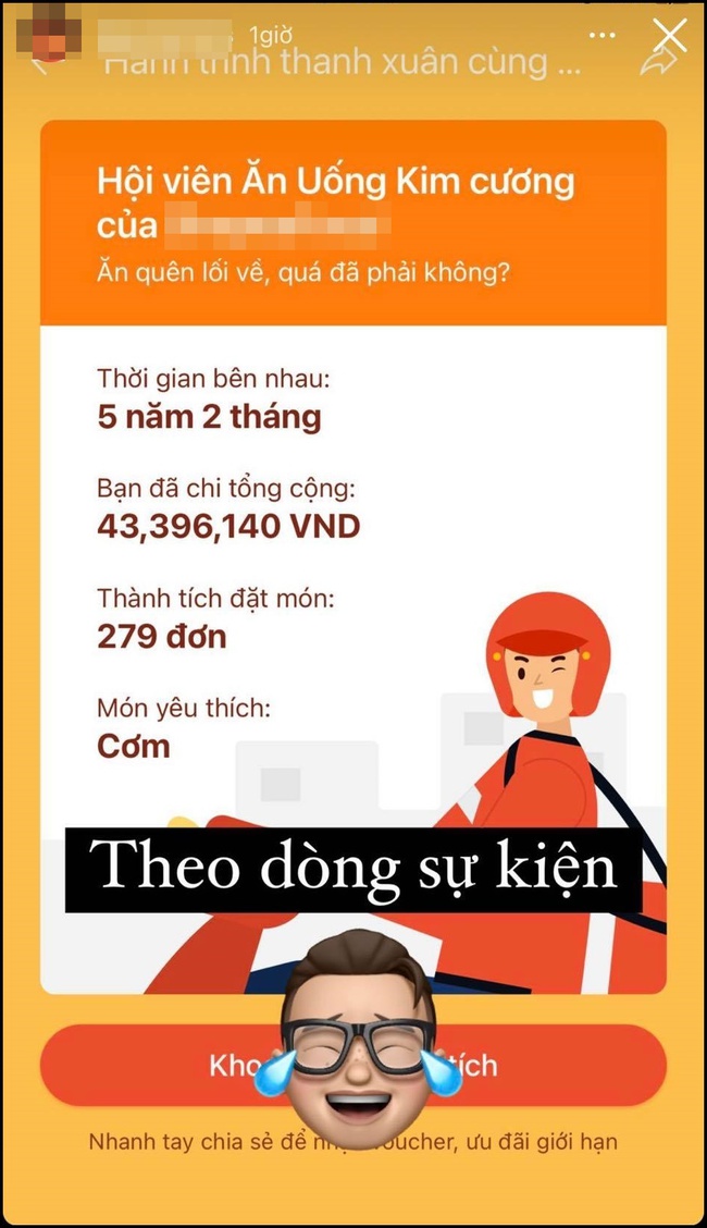 Đặt đồ ăn từ năm này sang năm khác, dân mạng "kinh ngạc" với số đồ đơn hàng và tổng chi khủng trong tổng kết của ứng dụng giao hàng - Ảnh 4.