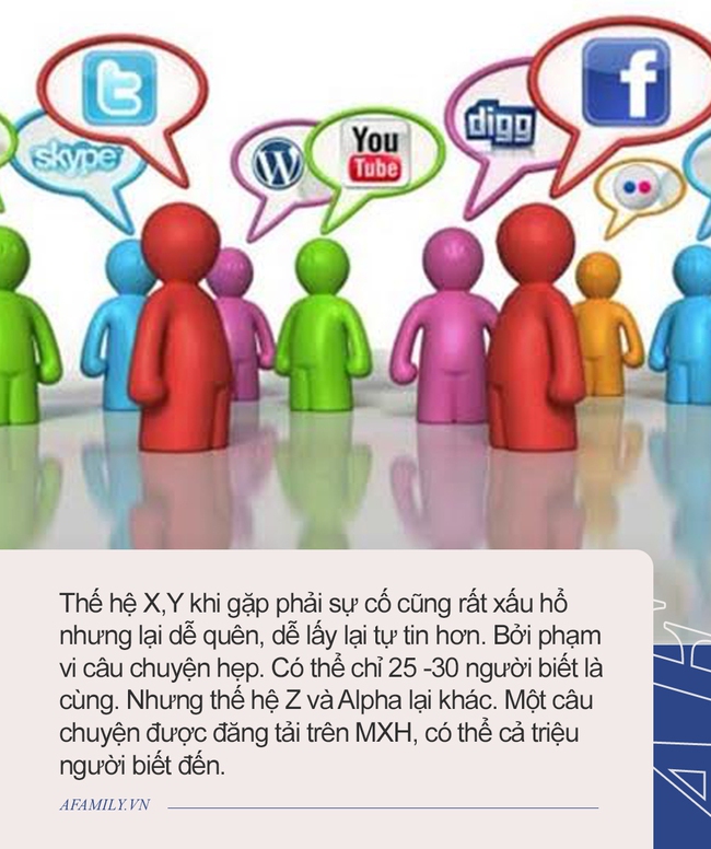 Thế hệ Alpha: Những đứa trẻ sinh ra đã &quot;thấm nhuần&quot; công nghệ nhưng rất dễ thành kẻ cô độc nếu không được bồi dưỡng kỹ năng này - Ảnh 6.