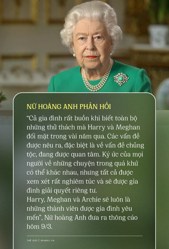 Toàn cảnh về cuộc phỏng vấn bom tấn của nhà Sussex đẩy hoàng gia Anh rơi vào cuộc khủng hoảng hỗn loạn - Ảnh 16.