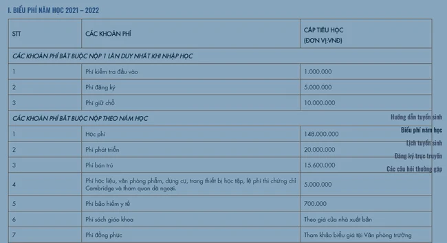 Danh sách các trường tư nổi tiếng ở Hà Nội có mức học phí dưới 150 triệu đồng/năm, bố mẹ cân nhắc tài chính để cho con học - Ảnh 3.