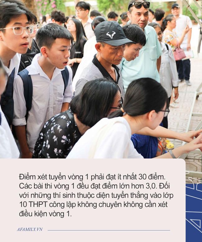 Nên thi THPT chuyên Hà Nội - Amsterdam hay THPT Chu Văn An: Nhìn yếu tố này sẽ giúp học sinh hệ song bằng có lựa chọn sáng suốt nhất - Ảnh 6.