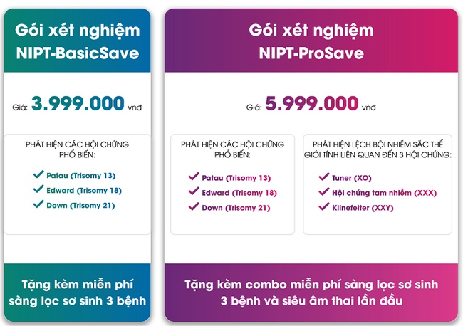 3 xét nghiệm sàng lọc trước sinh quan trọng mẹ bầu bận đến mấy cũng nhớ phải thực hiện đúng thời gian - Ảnh 10.