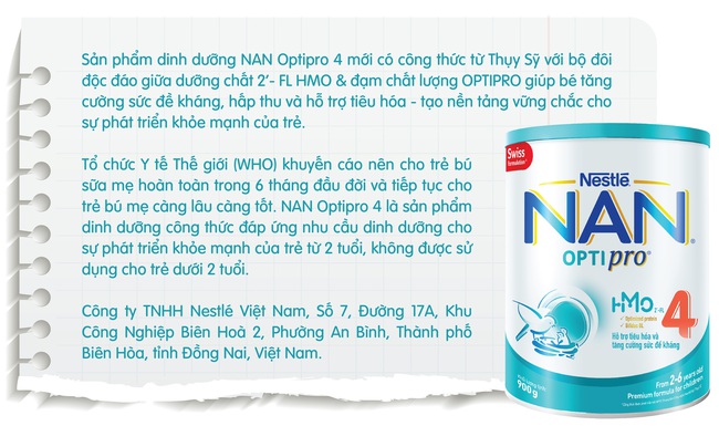 Niềm hạnh phúc của cha mẹ qua từng khoảnh khắc “khôn lớn diệu kỳ” của con - Ảnh 6.