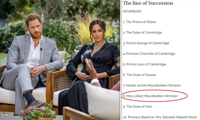 Hoàng gia Anh chính thức có câu trả lời về việc phân biệt đối xử với con gái Meghan Markle - Ảnh 1.