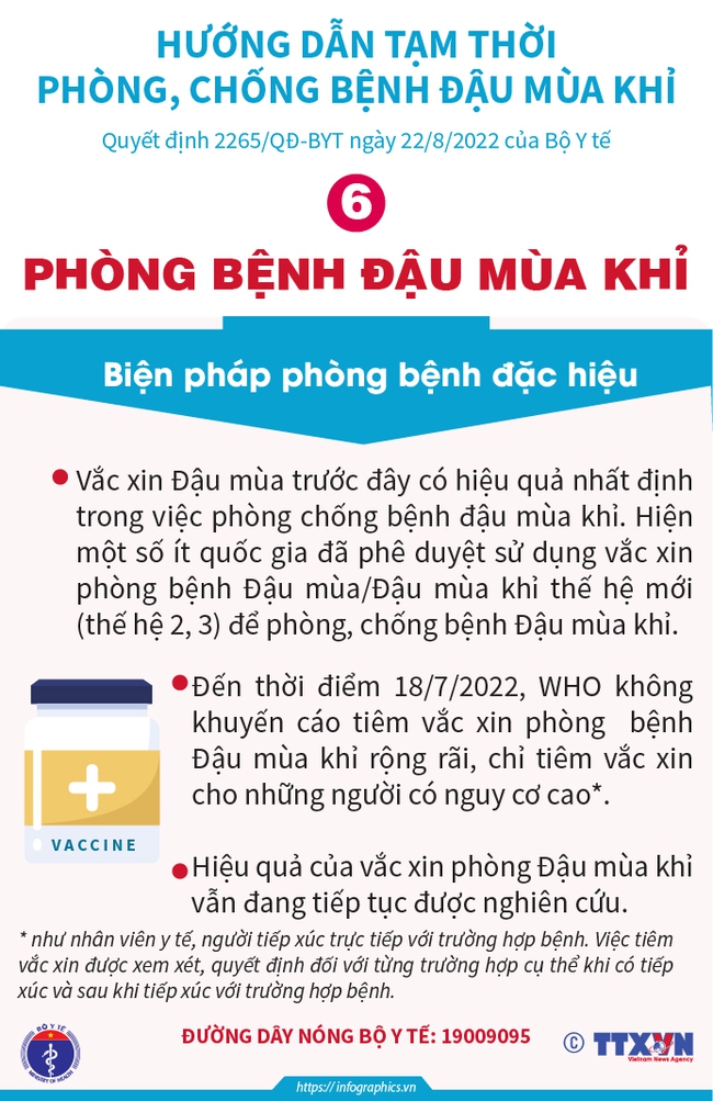 Việt Nam có ca nhiễm đậu mùa khỉ đầu tiên: Tất cả những điều cần biết để phát hiện và phòng bệnh - Ảnh 7.