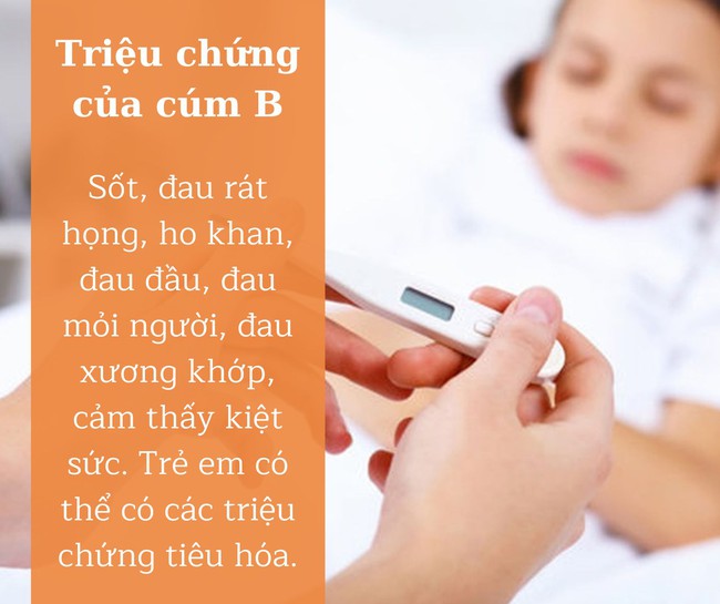 Dịch cúm B diễn biến bất thường hơn mọi năm: Trẻ mắc cúm B khi nào thì cần đưa đến cơ sở y tế? - Ảnh 4.