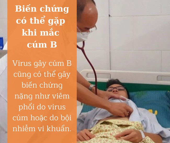 Dịch cúm B diễn biến bất thường hơn mọi năm: Trẻ mắc cúm B khi nào thì cần đưa đến cơ sở y tế? - Ảnh 5.