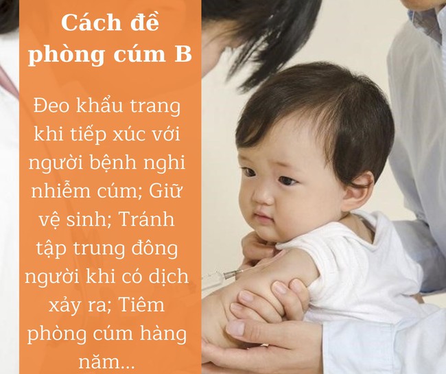 Dịch cúm B diễn biến bất thường hơn mọi năm: Trẻ mắc cúm B khi nào thì cần đưa đến cơ sở y tế? - Ảnh 6.