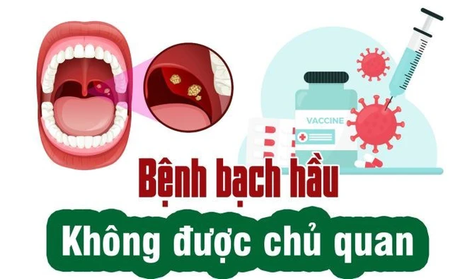 Cô gái 18 tuổi mắc bệnh sau khi bạn cùng phòng tử vong vì bệnh bạch hầu: Bệnh truyền nhiễm này có biến chứng nguy hiểm và tử vong cao thế nào? - Ảnh 4.