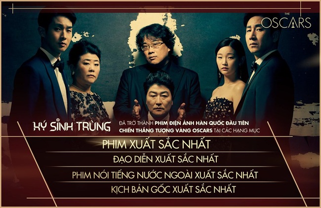 Tăng Thanh Hà, Ngô Thanh Vân cùng hàng loạt sao Việt vỡ òa với 4 chiến thắng của "Ký sinh trùng" tại Oscar 2020 - Ảnh 9.