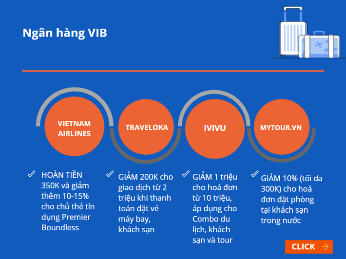 BỎ LỠ THÌ TIẾC: Loạt chương trình ưu đãi lên tới 50% từ các ngân hàng để chuyến du lịch thêm vui, đảm bảo tiết kiệm được kha khá! - Ảnh 4.