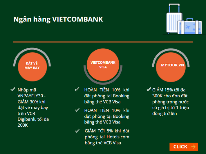 BỎ LỠ THÌ TIẾC: Loạt chương trình ưu đãi lên tới 50% từ các ngân hàng để chuyến du lịch thêm vui, đảm bảo tiết kiệm được kha khá! - Ảnh 5.